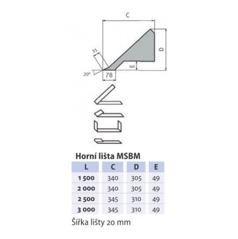 metallkraft Ohýbačka plechu MSBM 1520-30